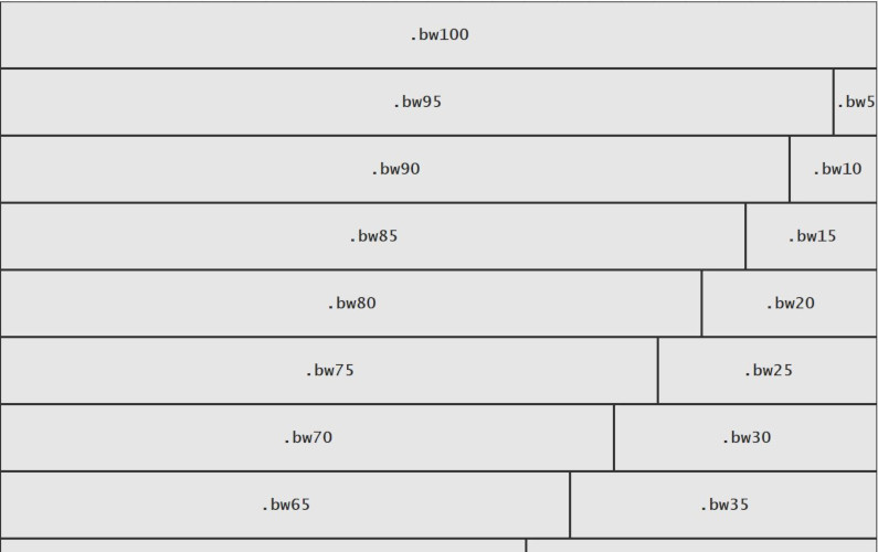 base widths